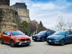 Fiat online olarak nasıl satın alınır?