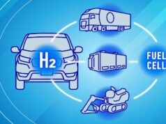 Elektrikten önce hidrojen mi yaygınlaşacak?