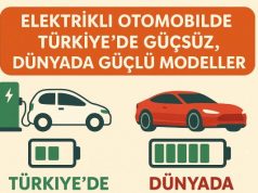 Elektrikli otomobilde dünya güce Türkiye vergiye bakıyor