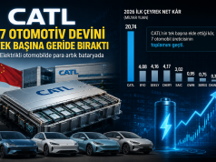 CATL, 7 Çinli otomobil üreticisinden daha fazla kâr etti